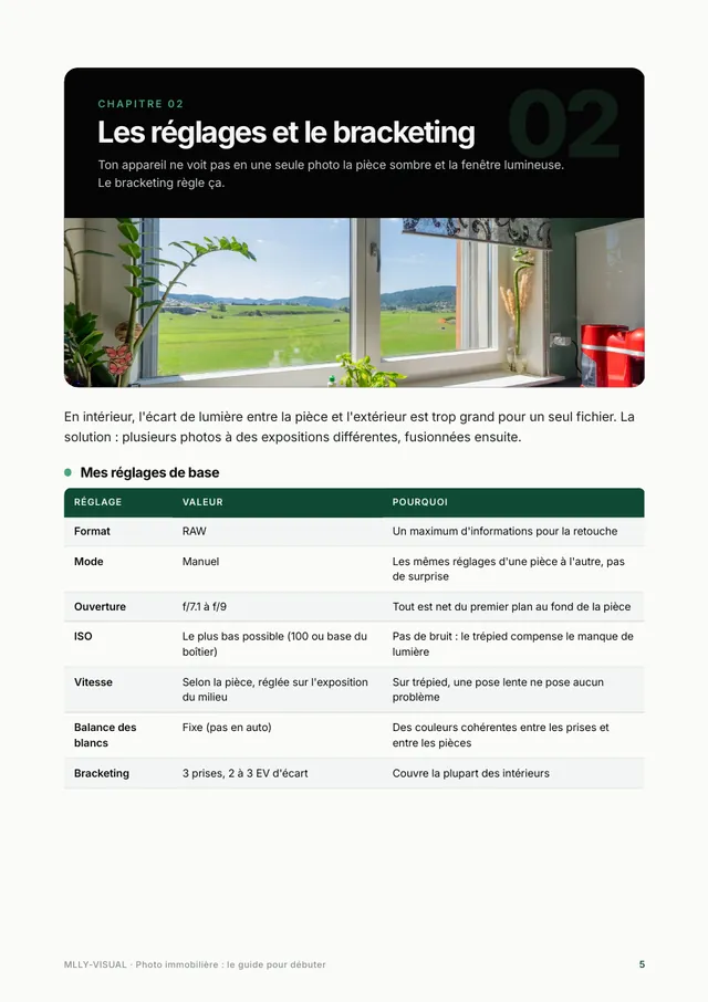 Chapitre 2, réglages et bracketing